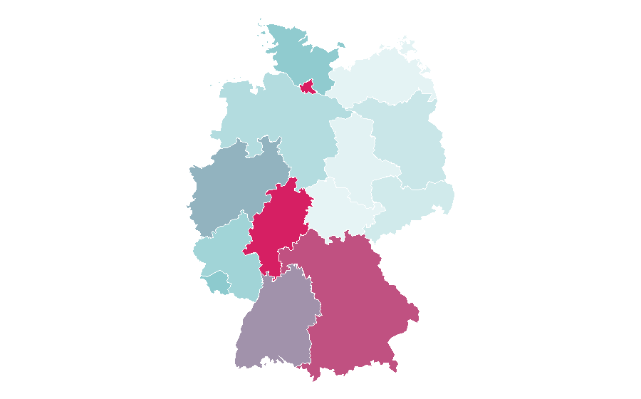 Affinity by region — Longines, Germany