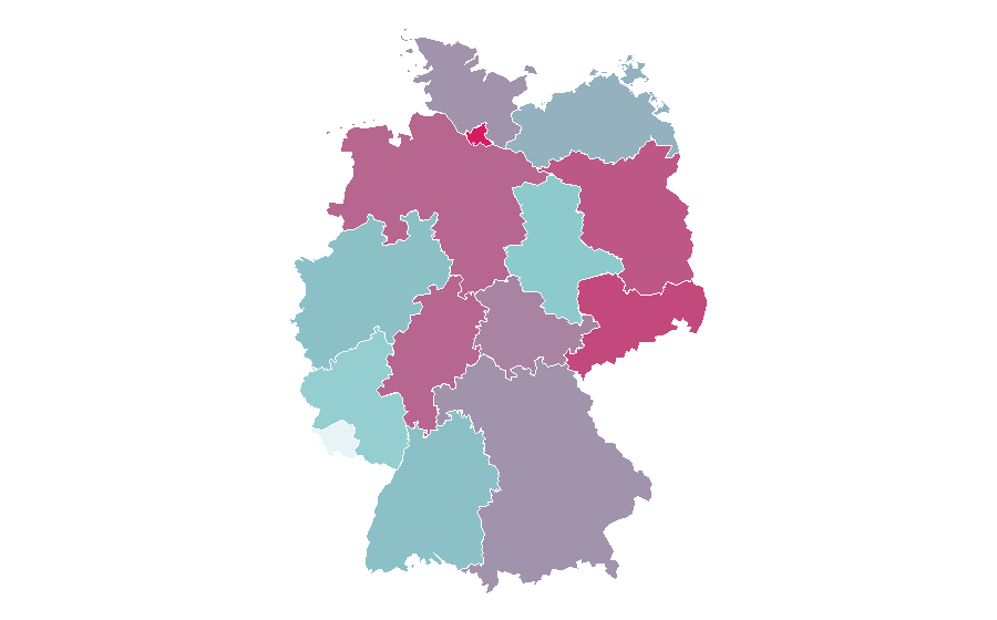 Affinity by region — Lord of War, Germany