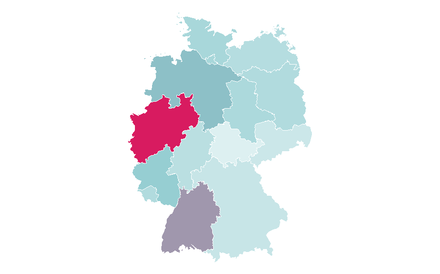 Affinity by region — Loredana, Germany