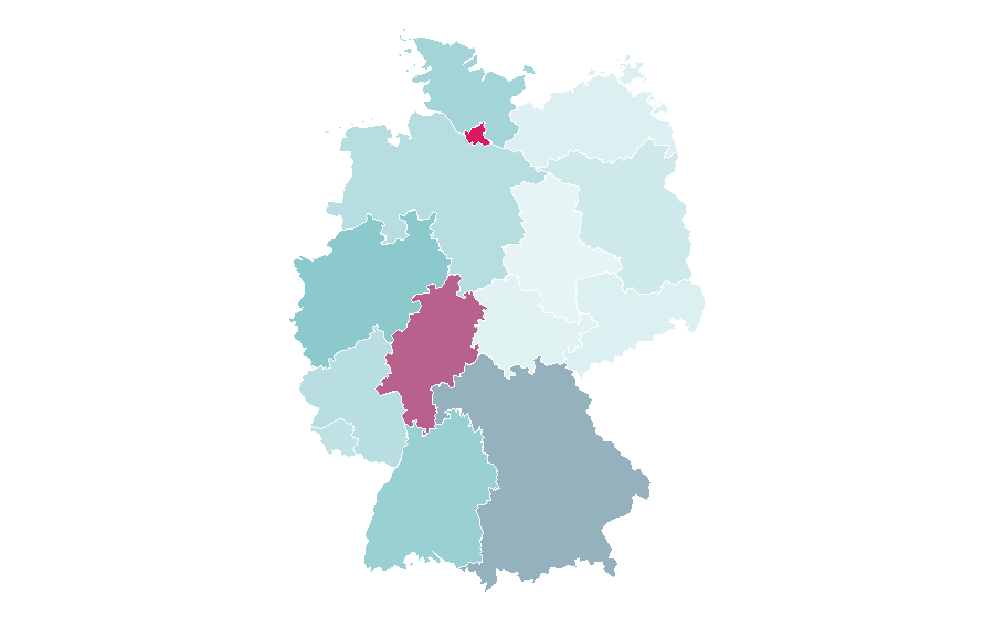 Affinity by region — Loro Piana, Germany
