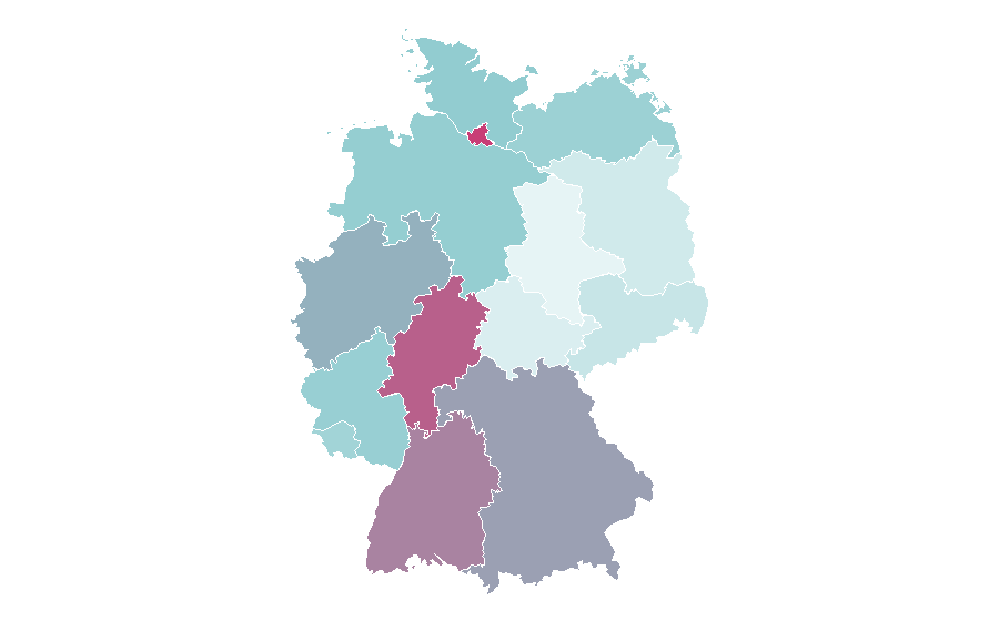 Affinity by region — Los Angeles Clippers, Germany