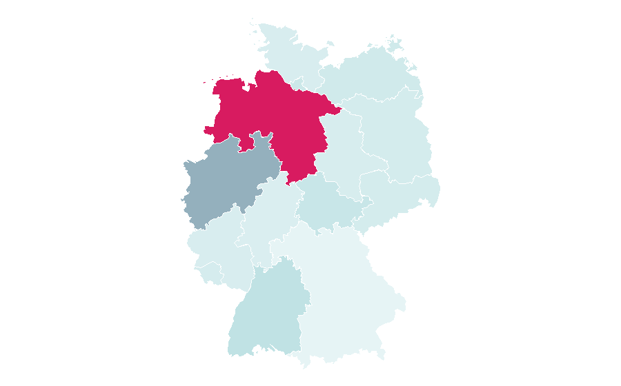 Affinity by region — Lotte, Germany