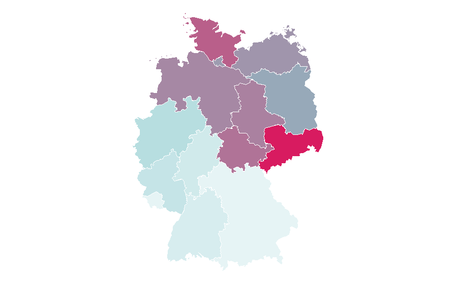 Affinity by region — Louis Philippson, Germany
