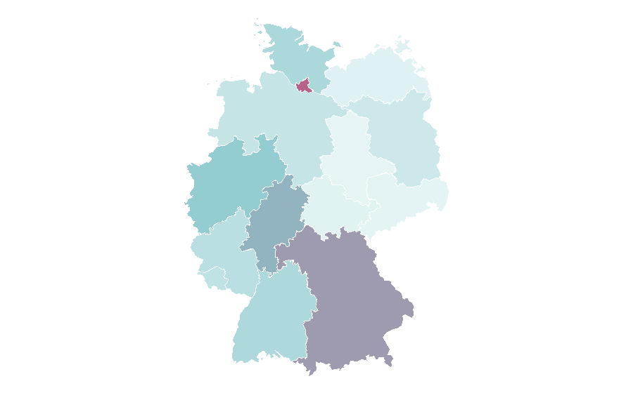 Affinity by region — Love Story (1970 film), Germany