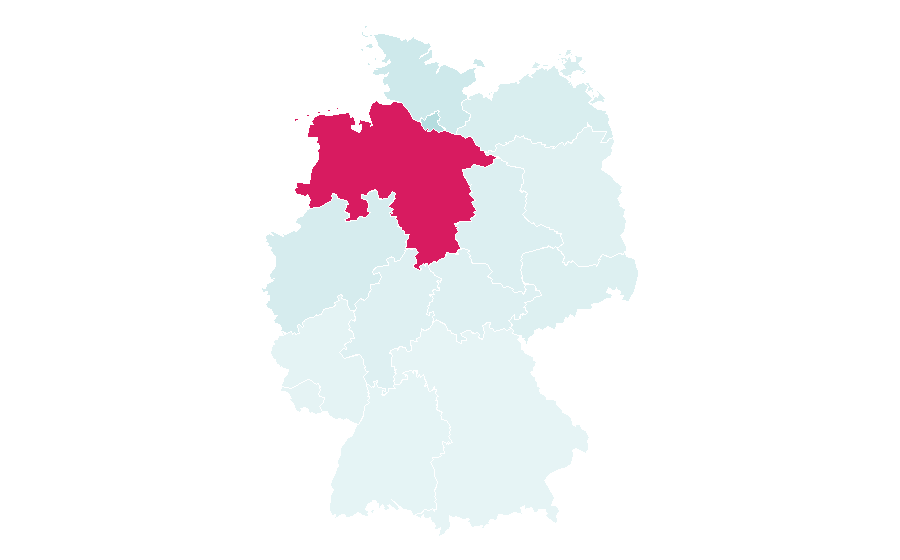 التقارب حسب المنطقة — Lower Saxony, ألمانيا