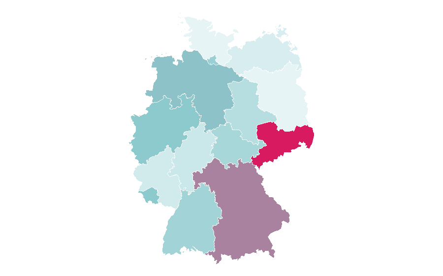 Affinity by region — Loyalty program, Germany