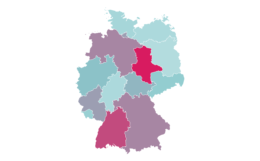 Affinity by region — Lubricant, Germany