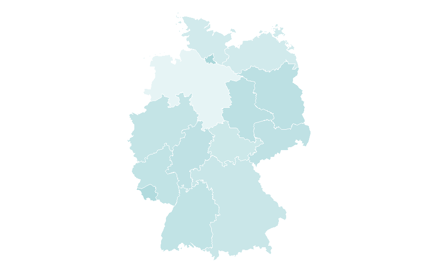 Affinity by region — Luc Besson, Germany