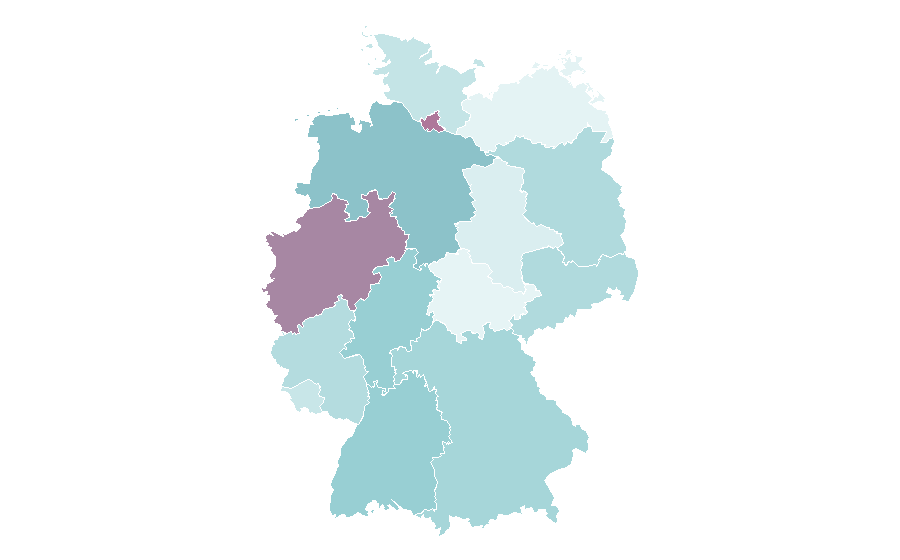 Affinity by region — Luciano, Germany