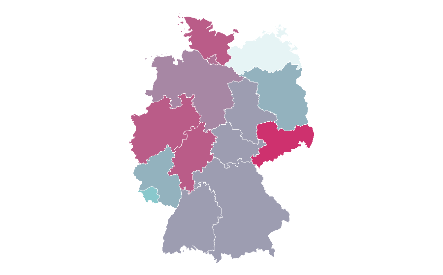 Affinity by region — Lumix, Germany