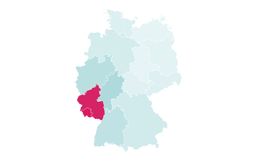 التقارب حسب المنطقة — Luxembourg, ألمانيا