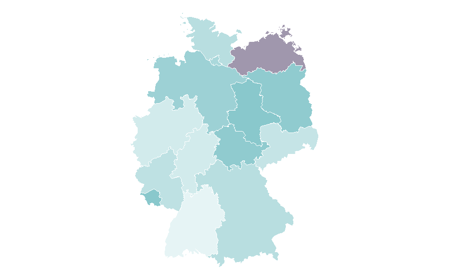 Affinity by region — Luxury box, Germany