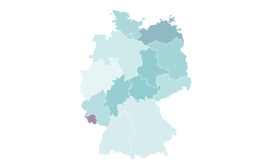 Affinity by region — Luxury Life, Germany