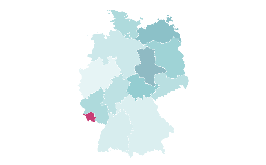 Affinity by region — Luxury Shop, Germany