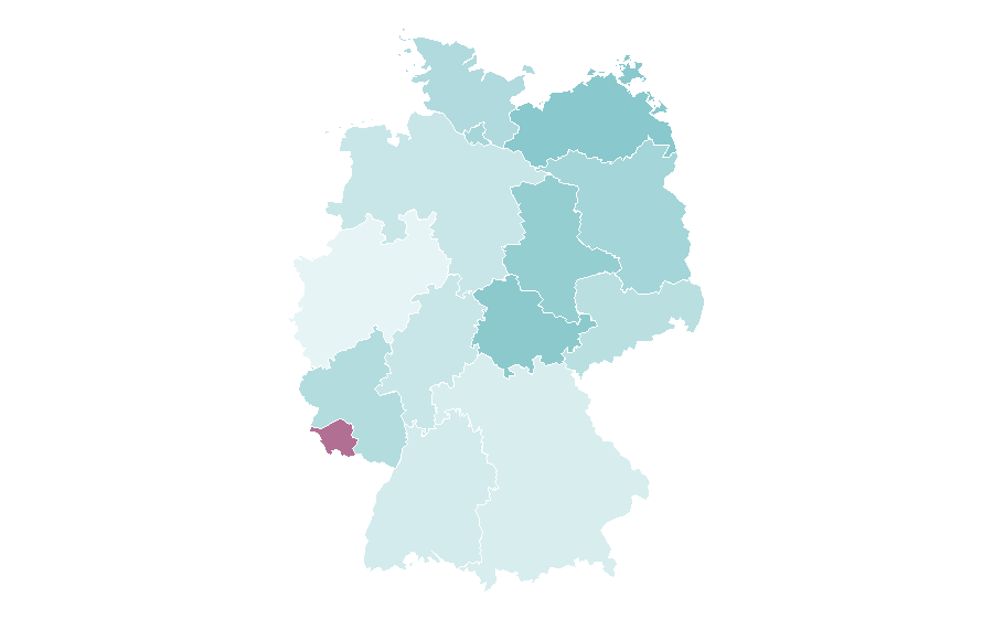 Affinity by region — Luxury Store, Germany