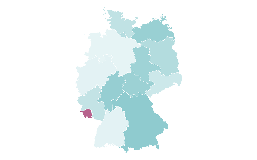 Affinité par région — Luxury Travel, Allemagne