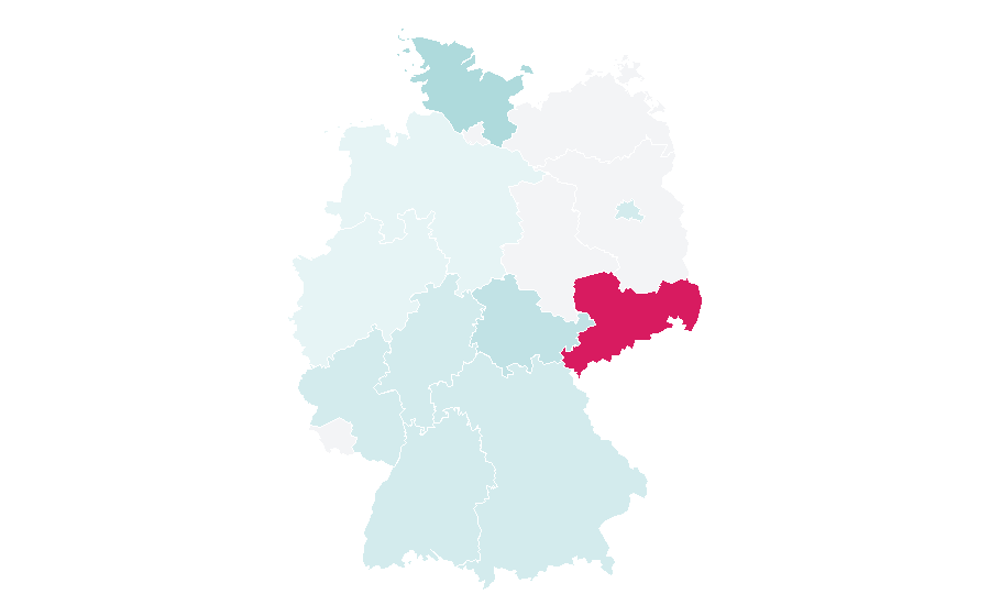 Affinity by region — Lyons, Kansas, Germany