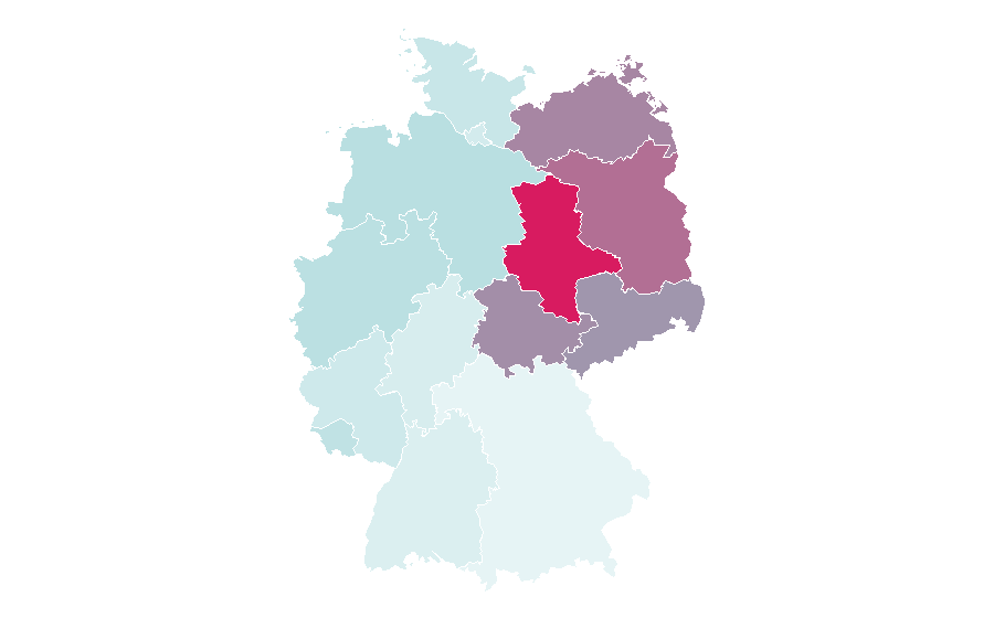 Affinity by region — MØ, Germany