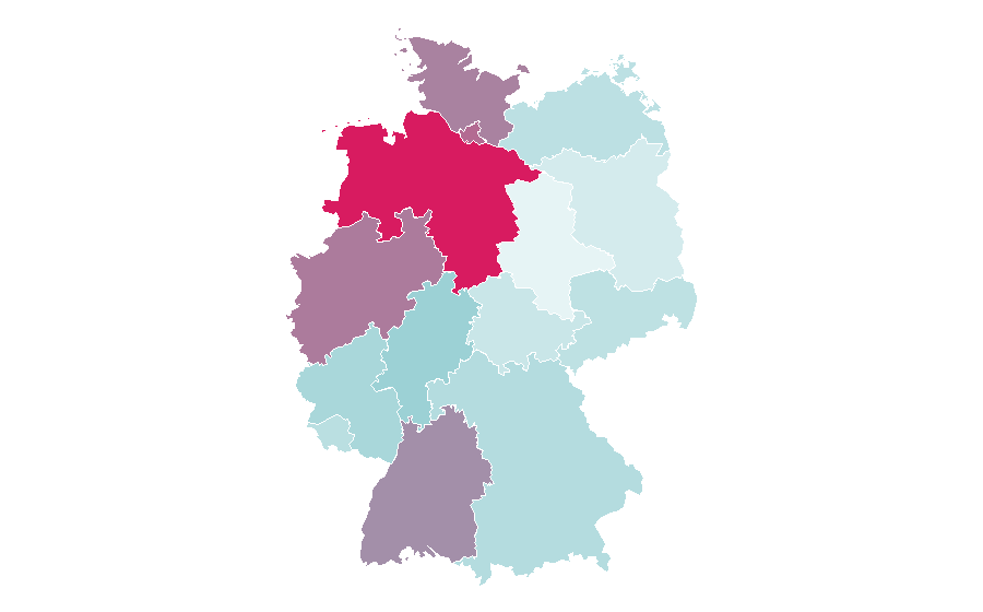 Affinity by region — Maas Natur, Germany