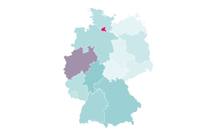 Affinity by region — MAC Cosmetics, Germany