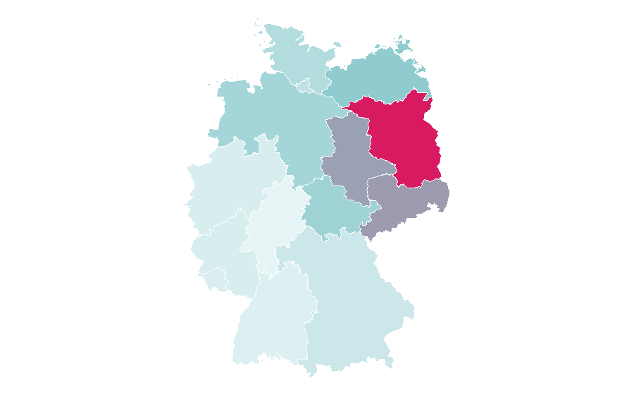 Affinity by region — MacGyver, Germany