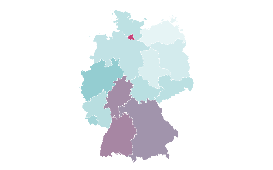 Afinidad por región — Machine learning, Alemania
