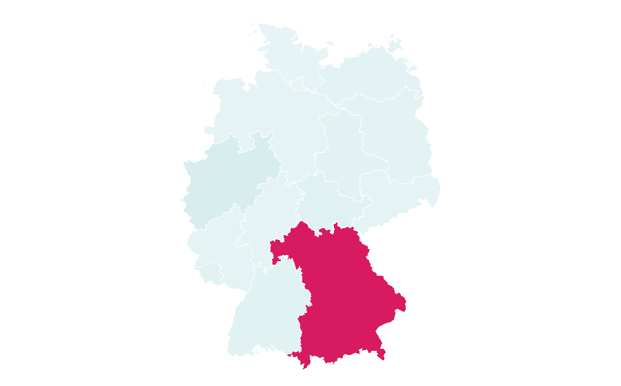Affinité par région — Machine tool, Allemagne