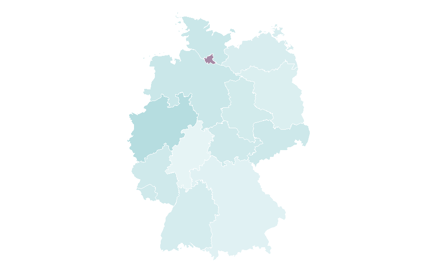 Affinity by region — Machtwechsel, Germany