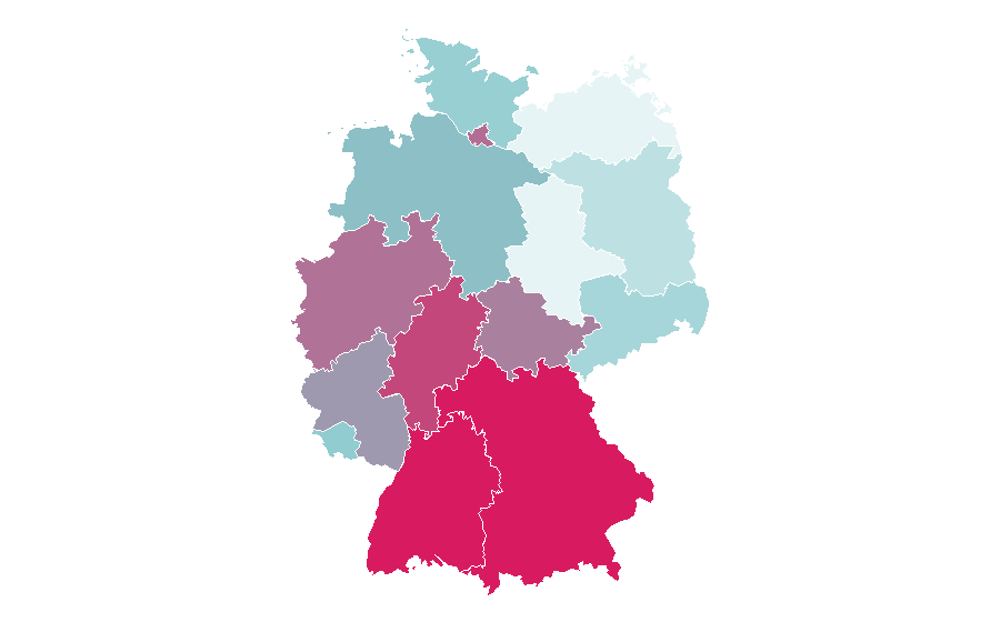 Affinity by region — Maclaren, Germany