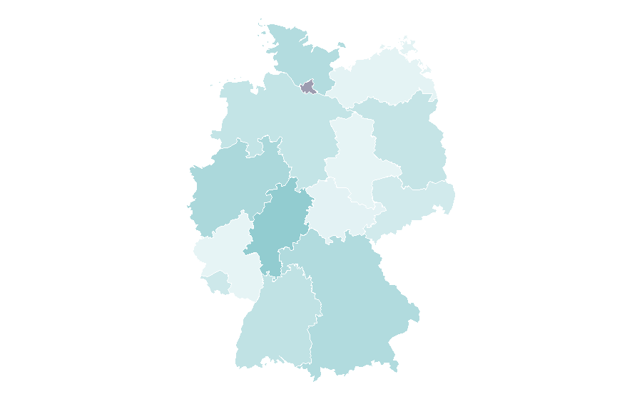 Affinity by region — Mad Men, Germany