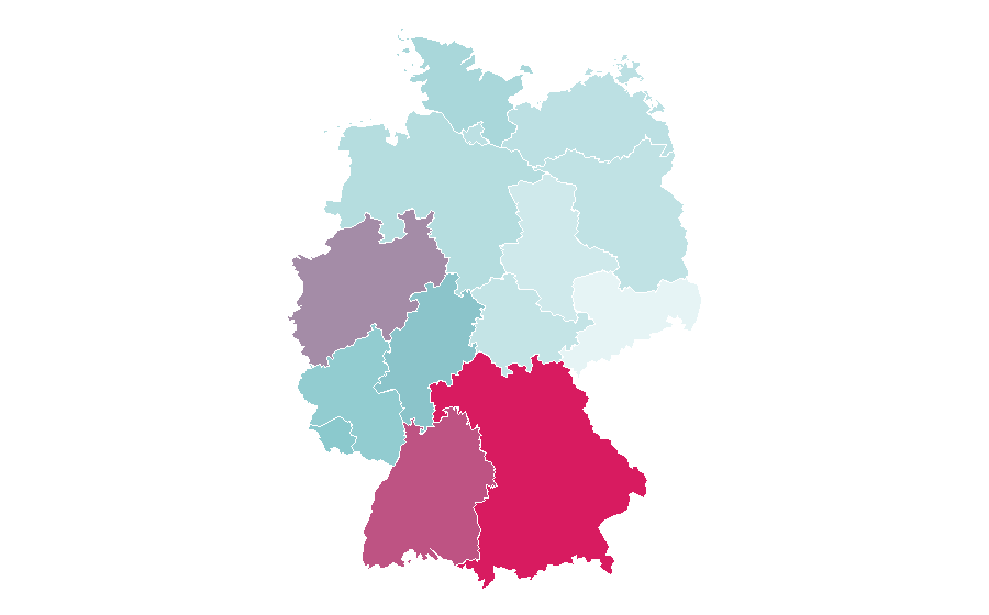 Affinità per regione — Made in Italy, Germania