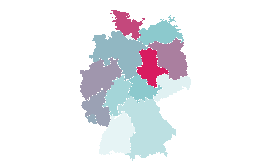 Affinity by region — Maggie Q, Germany