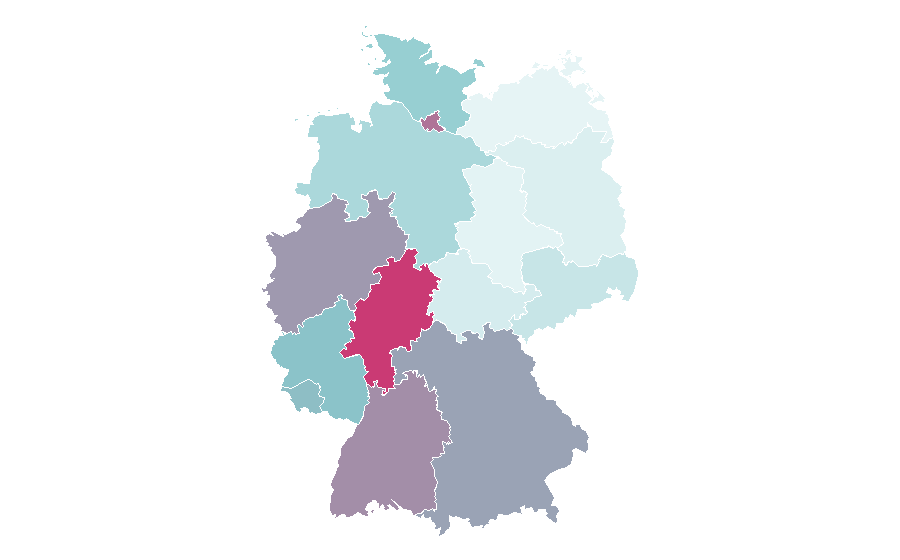 Affinity by region — Maghreb, Germany