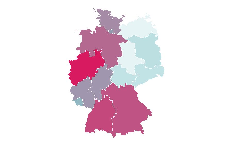 Affinity by region — Magnesium, Germany