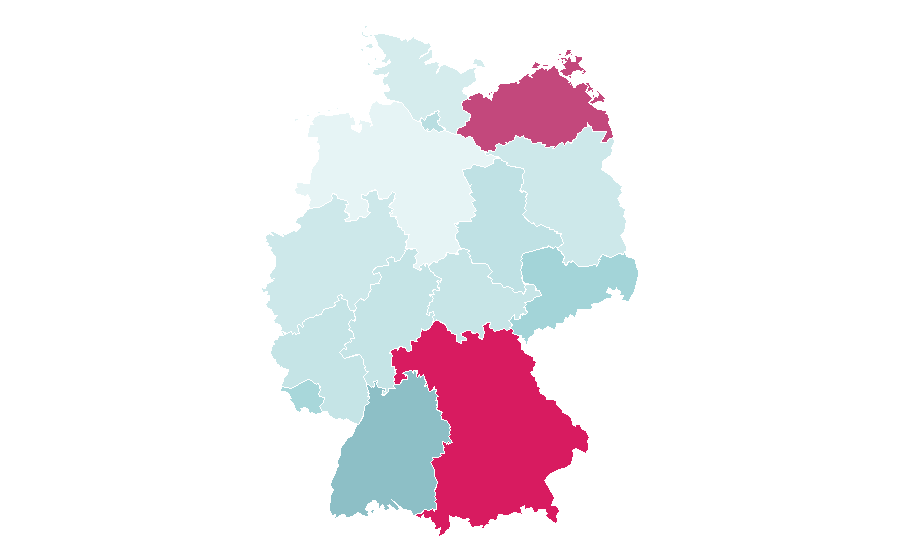 Affinity by region — Magyar Nemzet, Germany