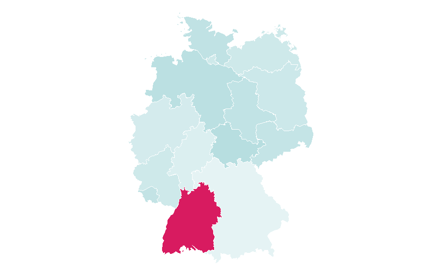 Affinity by region — Mail order, Germany