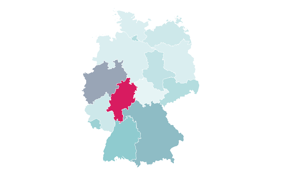 Affinity by region — Mainland China, Germany