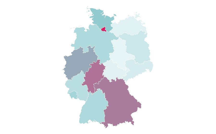Affinity by region — Maison Margiela, Germany