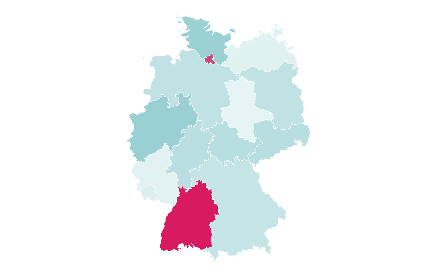 Affinity by region — MAJAN, Germany