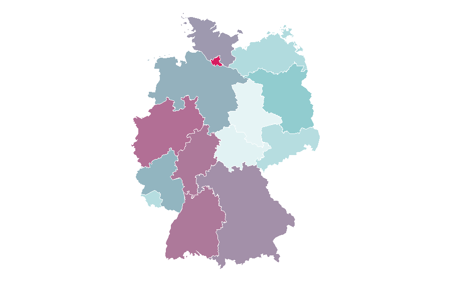 Affinity by region — Málaga, Germany
