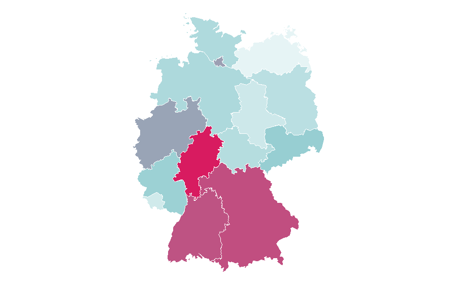 Affinity by region — Malaysia, Germany