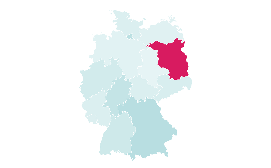 Affinity by region — Malt, Germany