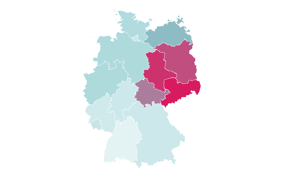 Affinity by region — Malware, Germany