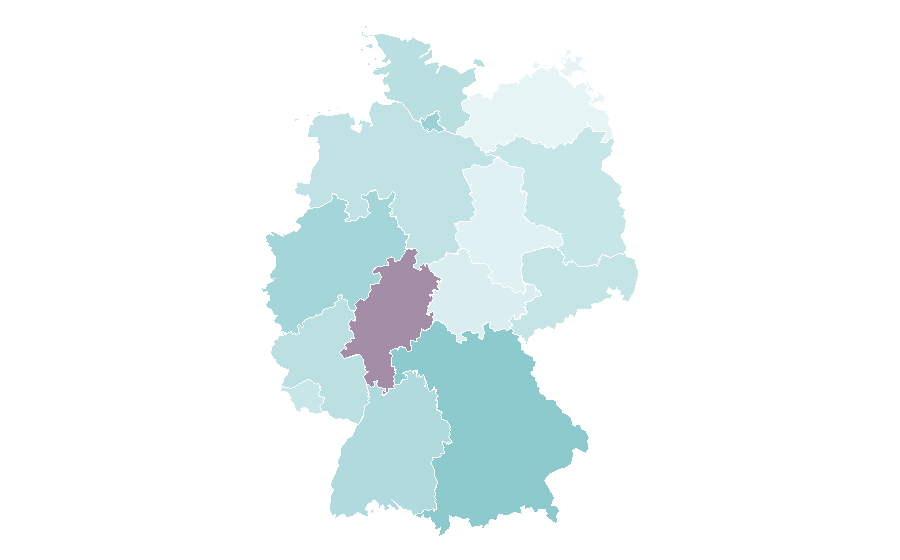 Affinity by region — Mammoth, Germany