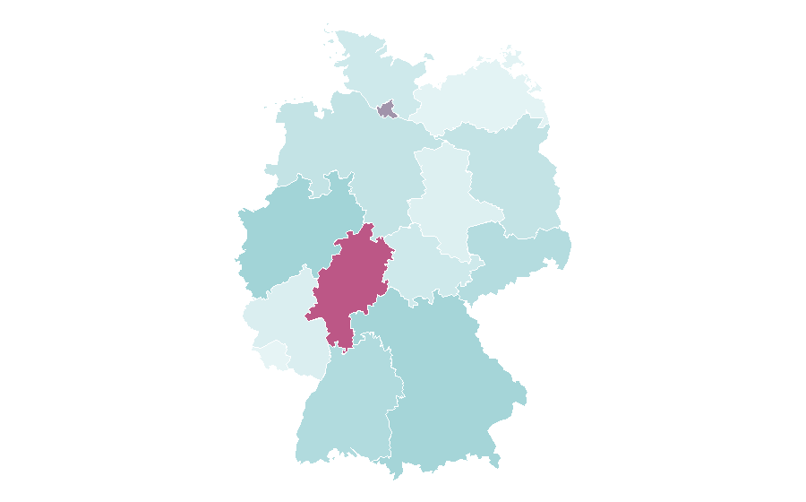 Affinité par région — Management, Allemagne