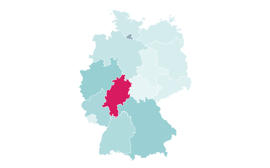 Affinity by region — Manchester United F.C., Germany