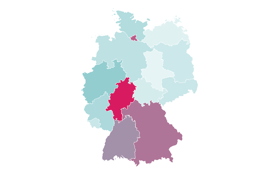 Affinity by region — Manila, Germany