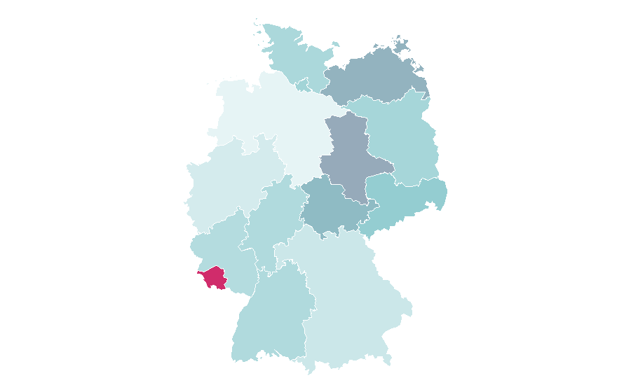 Affinity by region — Manufacture d'horlogerie, Germany