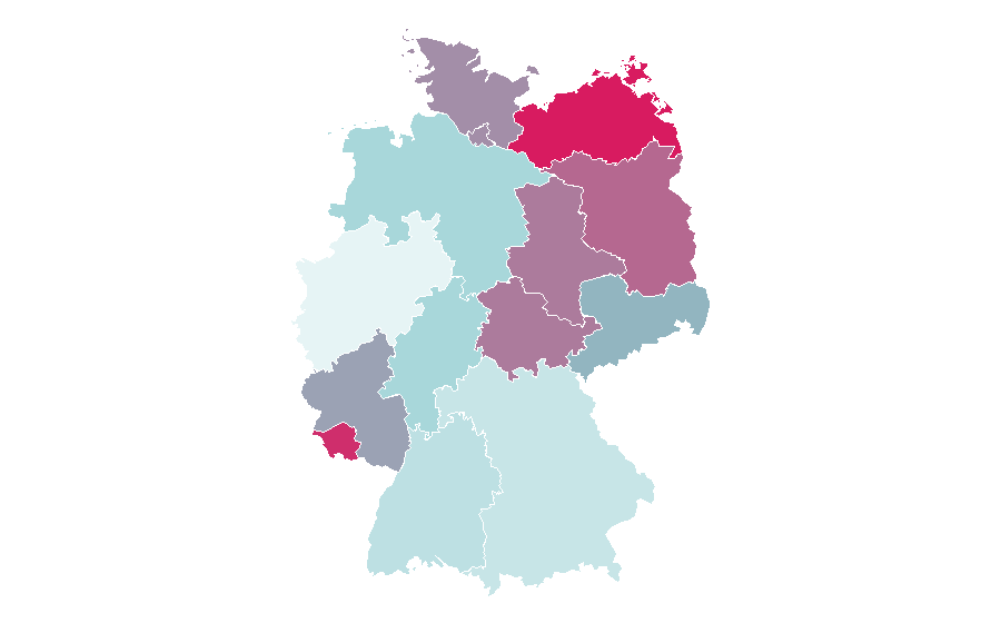 Affinity by region — Mara River, Germany