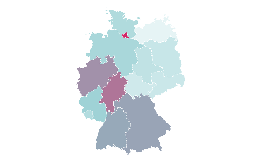 Affinity by region — Marc Jacobs, Germany